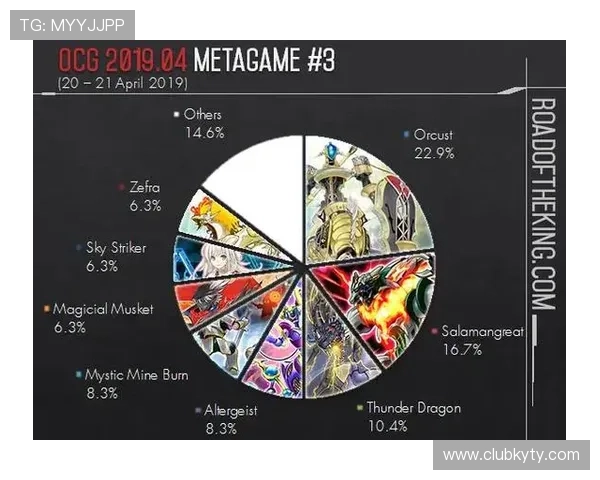 开云竞技：打造公平公正的竞技环境促进体育精神的传承