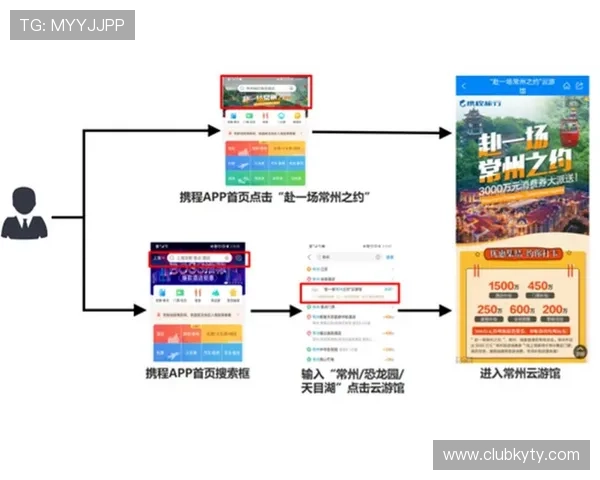 开云入口使用方法全攻略，帮助新手快速上手平台操作指南