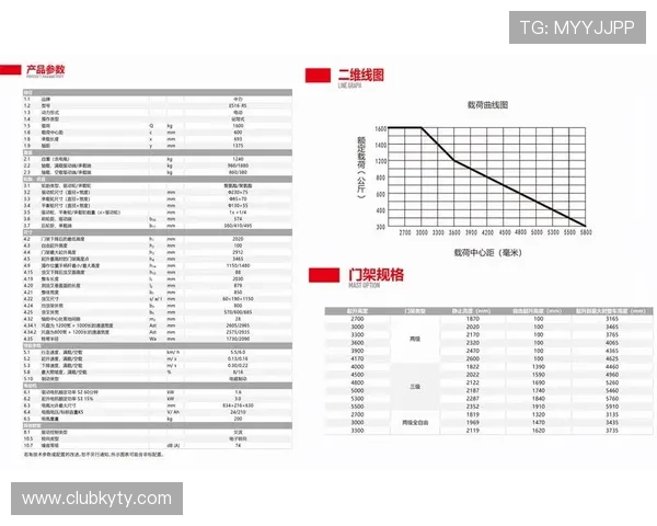 全面解析Kaiyun开云集团会员注册的详细流程及常见问题解决方案