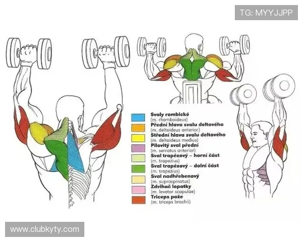 开运手势和动作训练带来意想不到的好运气