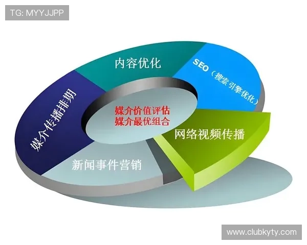 揭秘开云手机在线官网用户反馈与服务质量评估 揭秘开云手机在线官网用户反馈与服务质量评估