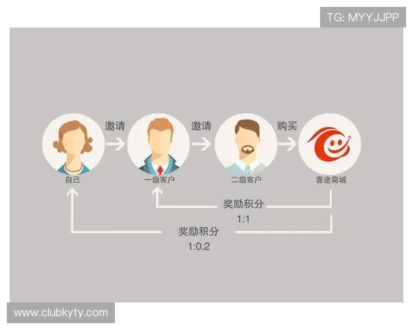 开云官网中国线上购物指南,详细介绍购物流程、支付方式及物流配送信息 开云官网中国线上购物指南,详细介绍购物流程、支付方式及物流配送信息