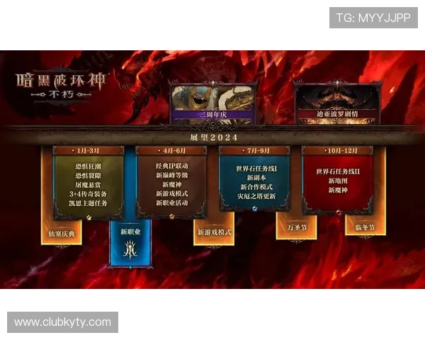开云官网登录入口最新官方渠道全面解析，确保玩家顺利登录体验流畅游戏体验